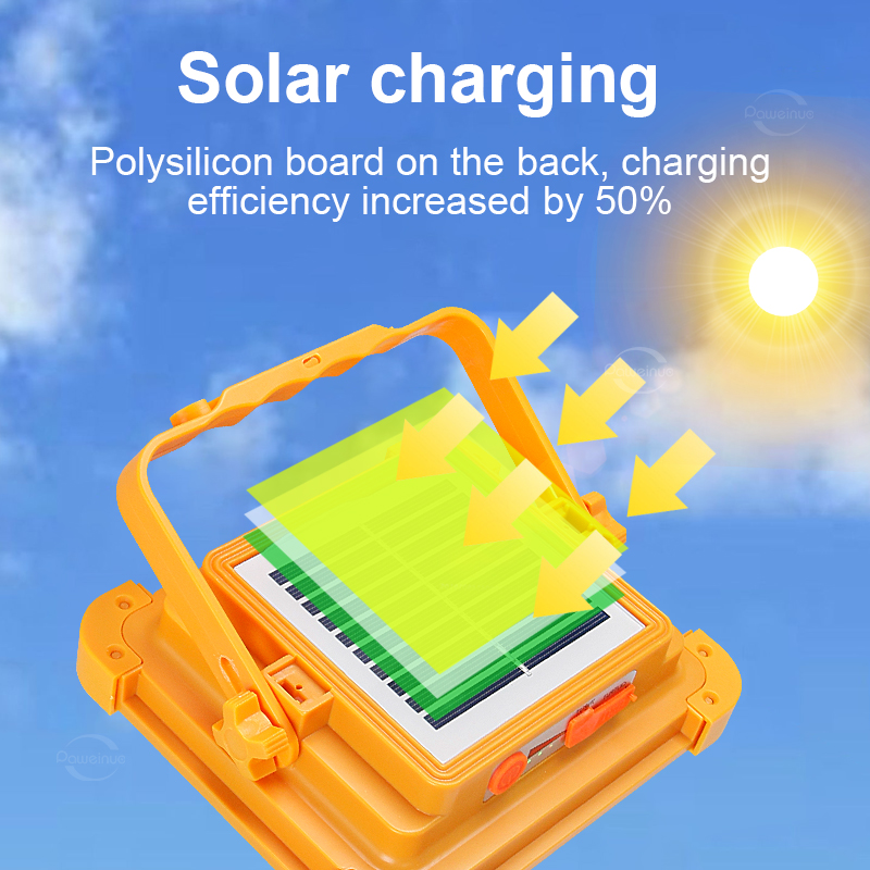 NEUE 20000 mAh Solar Wiederauf – Outdoor Power Repair Bewertung und Preis