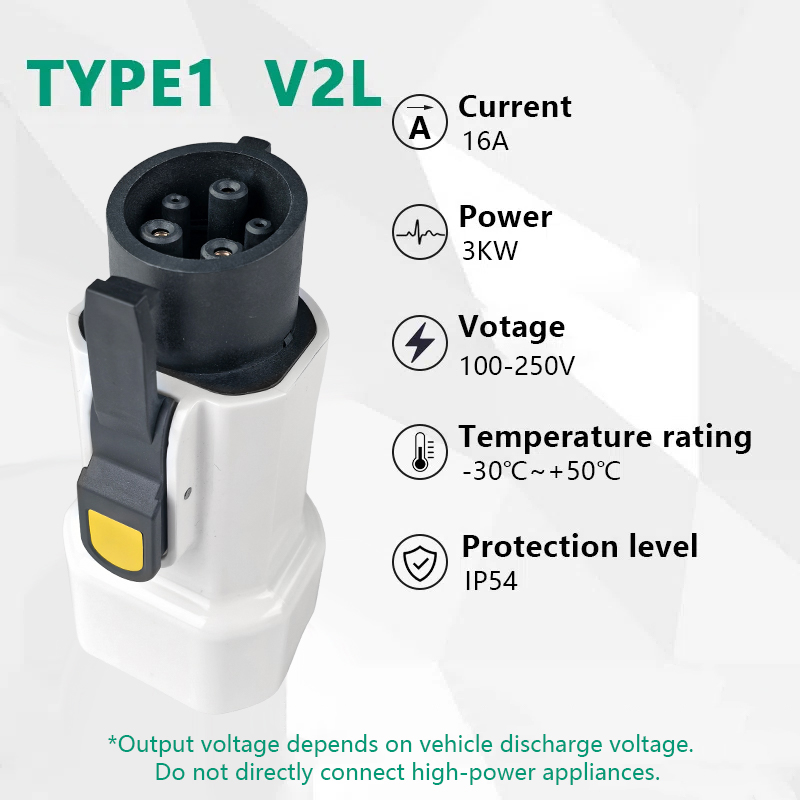 EVqiaoyi Typ1 V2L-Entladeadapt – Outdoor Power Hub Bewertung und Preis