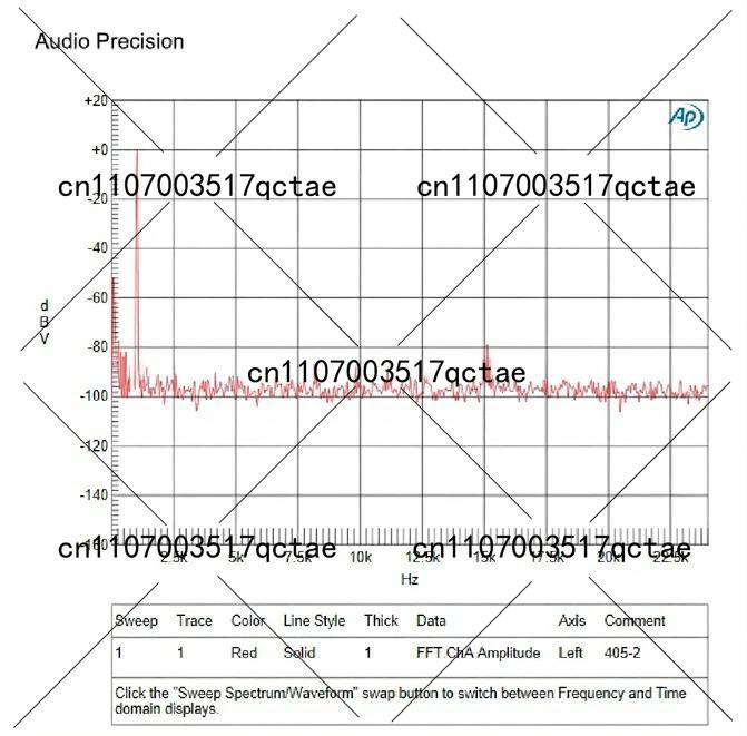 2 Stück QUAD405 Stereo-Audio-L – Outdoor Power Amplifier Bewertung und Preis