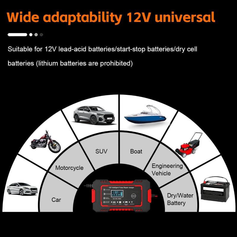Notfall-Autobatterie-Ladegerät – Outdoor Power Repair Bewertung und Preis