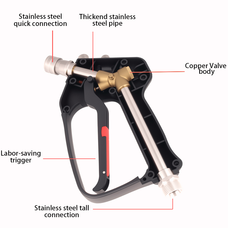 M22-14 Ersatz-Hochdruck-Kurzwa – Power Washer Gun Replacement Bewertung und Preis