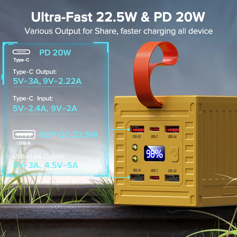 QOOVI 60000 mAh Power Bank 22, – Outdoor Usb Power Outlet Bewertung und Preis